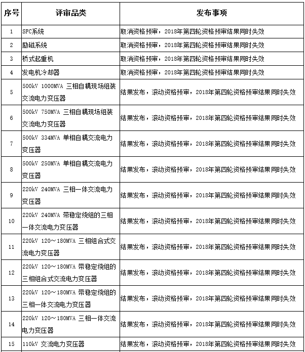 亚博体育